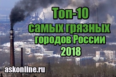 Презентация грязные города россии